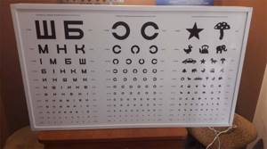 Буквы для проверки зрения у окулиста, фото и картинки