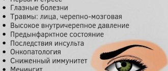 Дергается бровь правого глаза. Почему, что делать