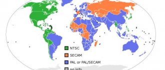 Television formats
