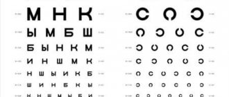 Glaucoma is a serious disease that needs to be treated!