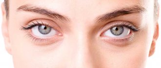 Как сделать красивые глаза в домашних условиях