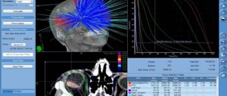 laser diagnostics of the retina