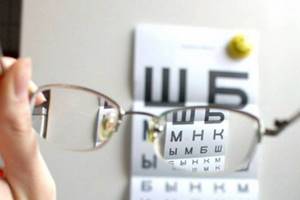 очки при астигматизме и близорукости