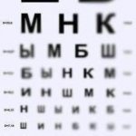 Causes of blurred vision