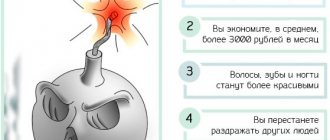 Резкое головокружение, потемнение в глазах, тошнота, потеря координации у женщин, мужчин. Причины