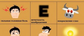 симптомы глаукомы