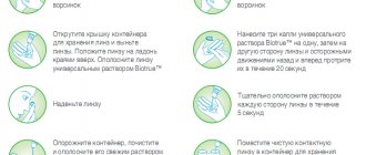 Уход за линзами