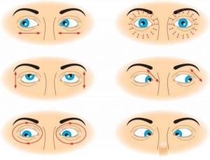 Упражнения на глаза после инсульта