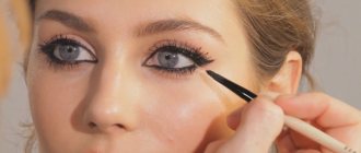 Виды и техники макияжа глаз